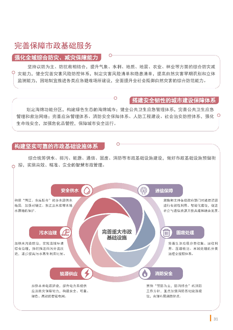 1_页面_32.jpg