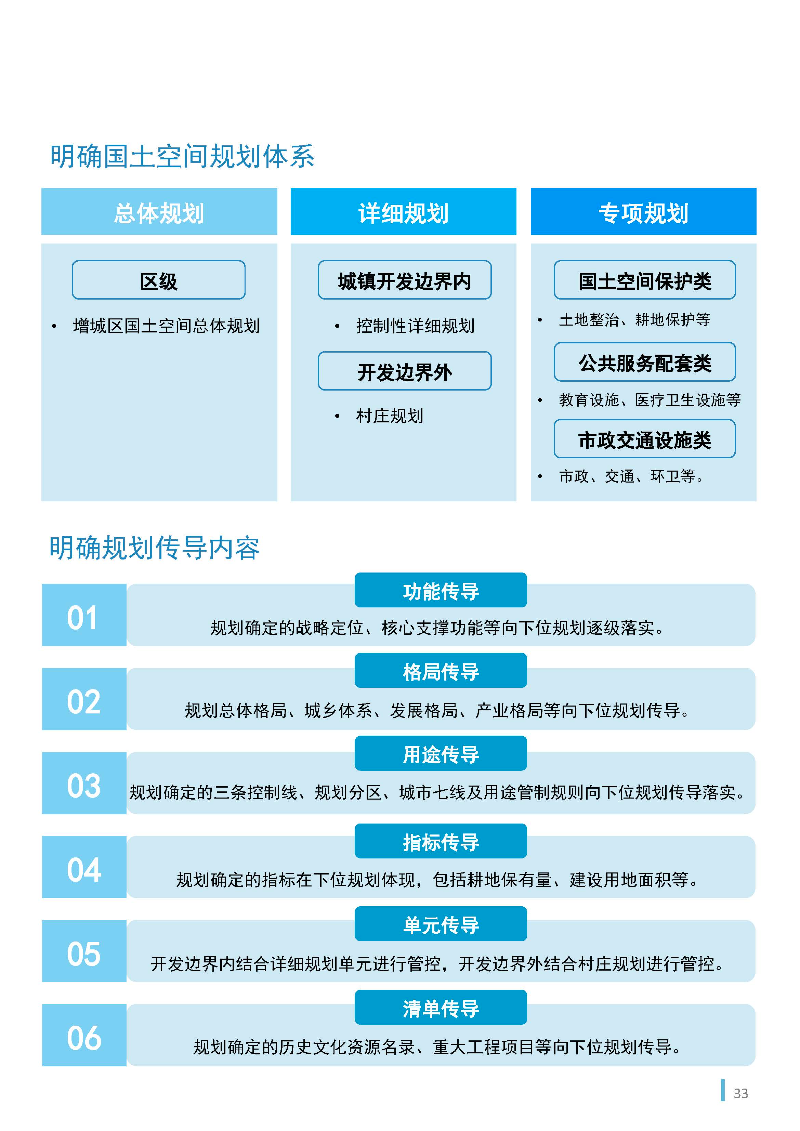 1_页面_34.jpg