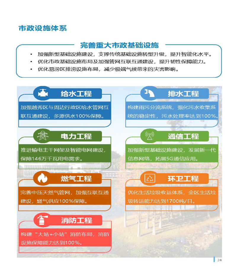 1_页面_25.jpg