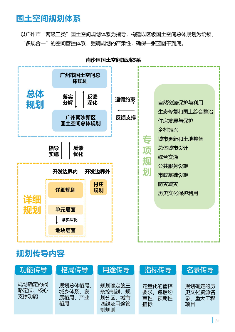 1_页面_32.jpg