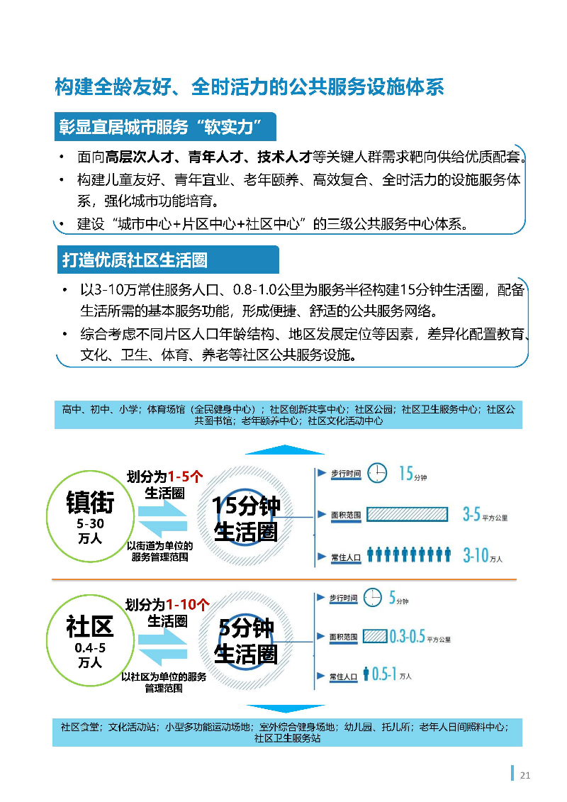 1_页面_22.jpg