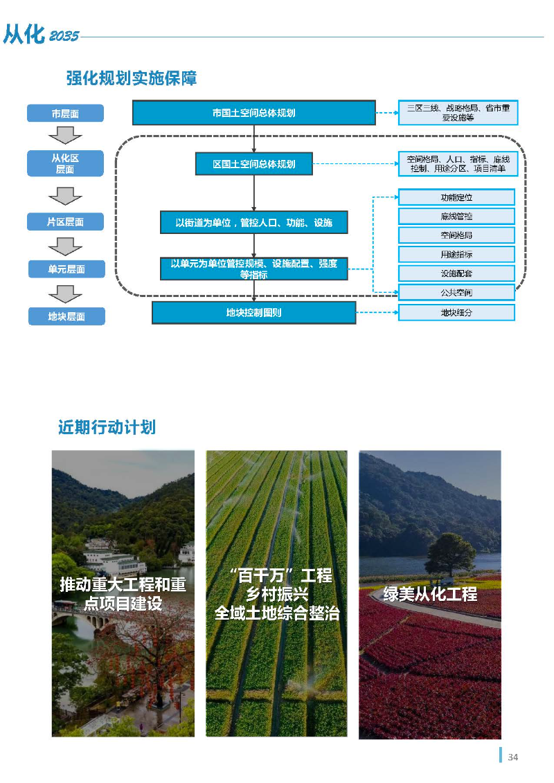 1_页面_35.jpg
