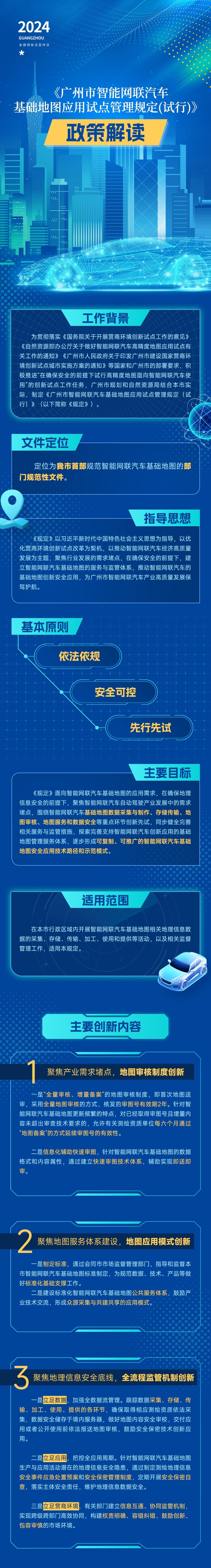 一图读懂