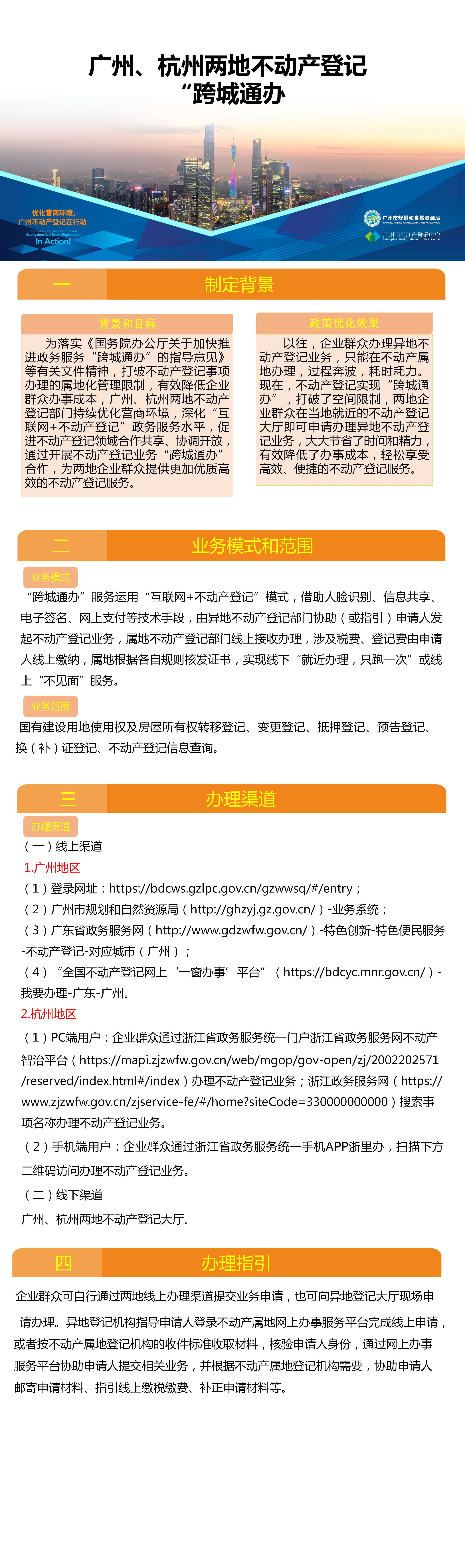 【政策解读】一图读懂.广州、杭州两地不动产登记业务“跨城通办”.png