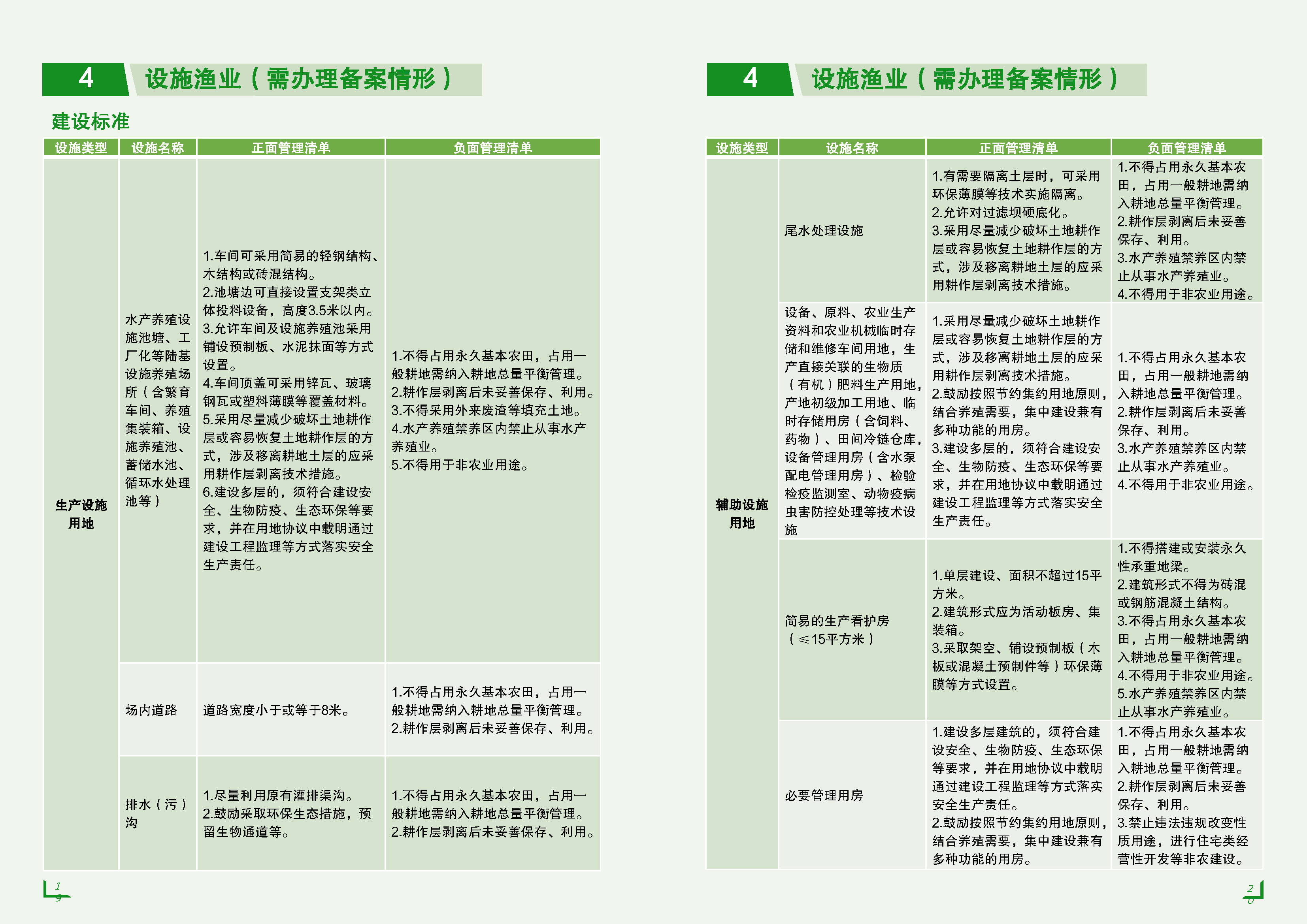 《现代设施农业用地指引》（2026年版本）_页面_12.png
